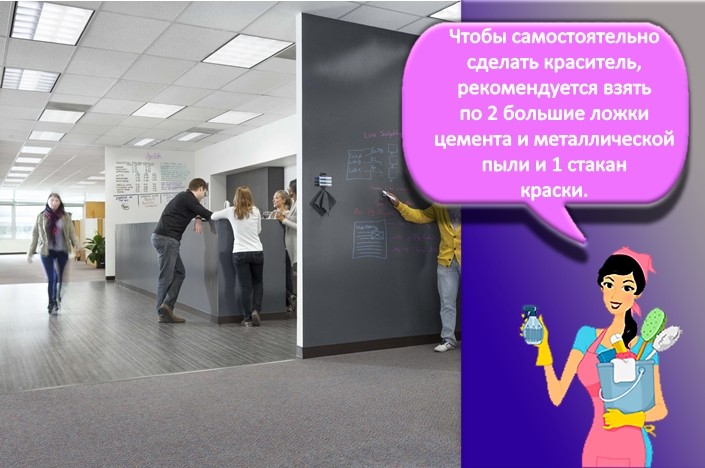 Магнитная краска
