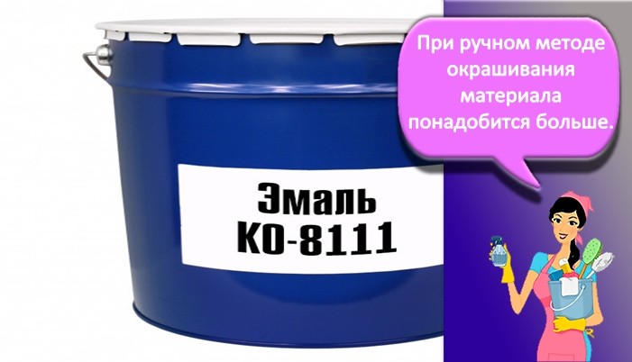Эмаль в банке