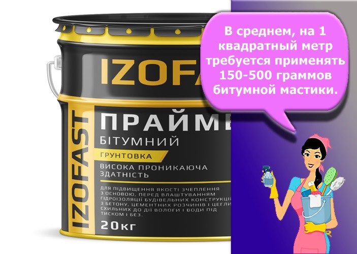 грунтовка битумная