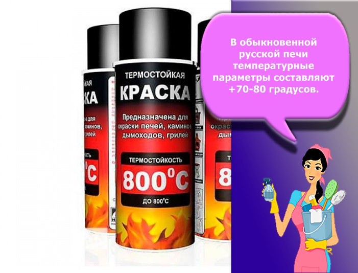 грунтовка термостойкая для печи