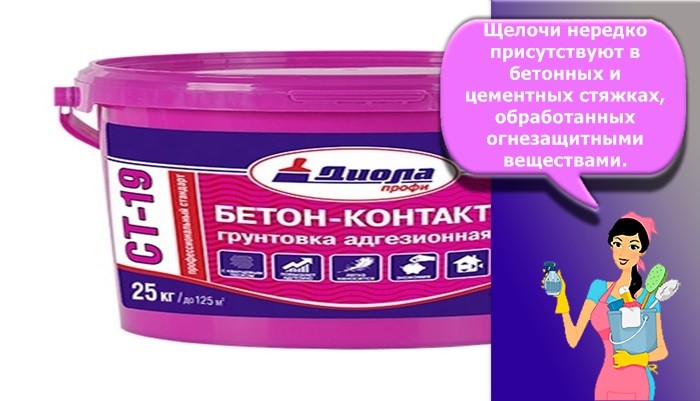 грунтовка под плитку
