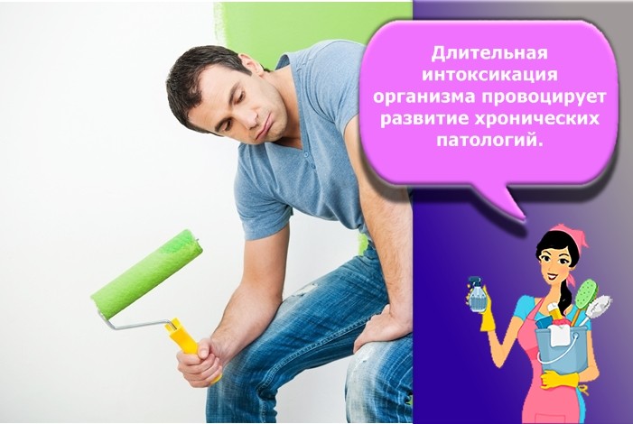 отравление краской симптомы