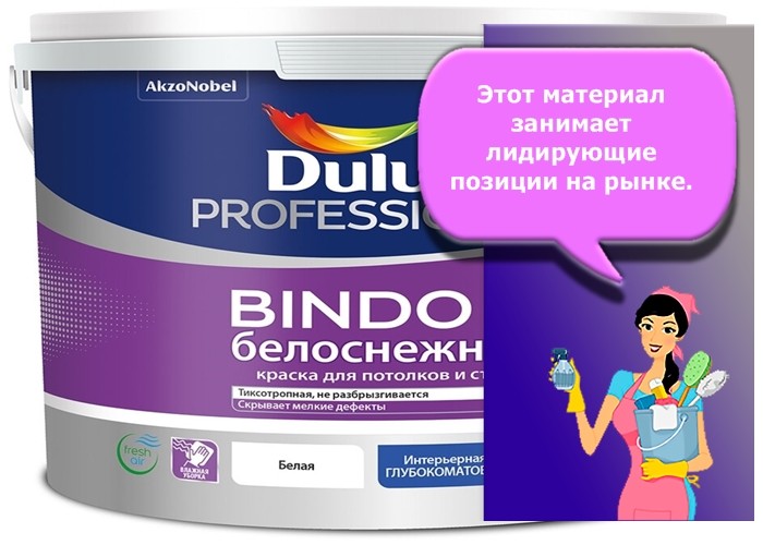 Dulux краска моющаяся