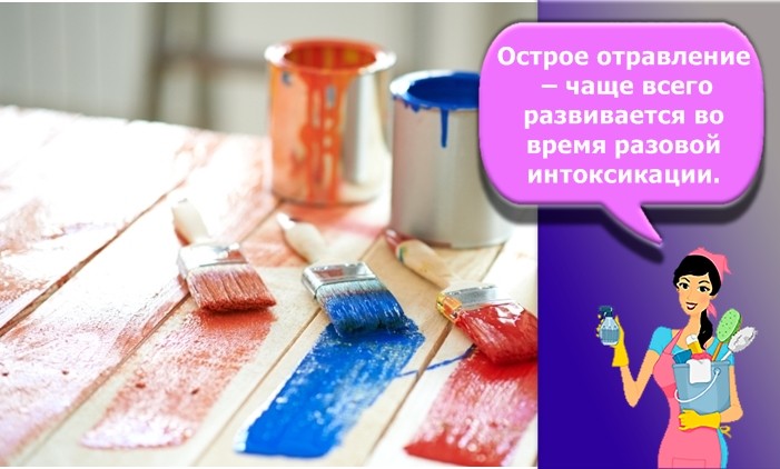 отравление краской симптомы