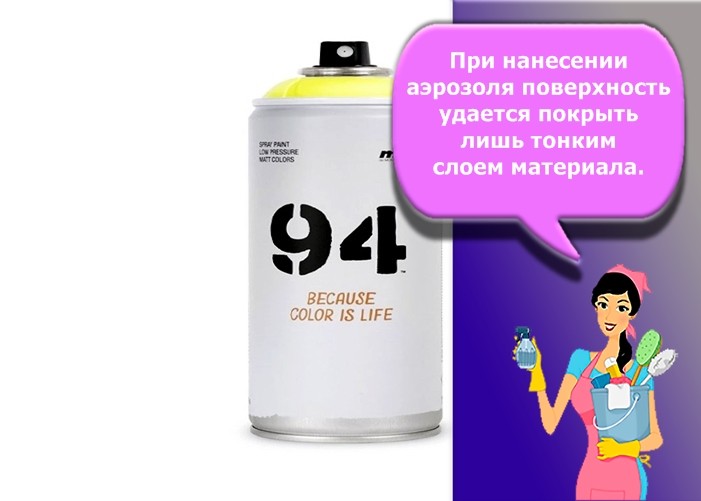 краска для граффити