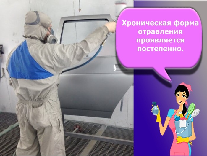 отравление краской симптомы
