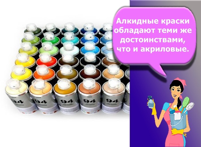 краска для граффити
