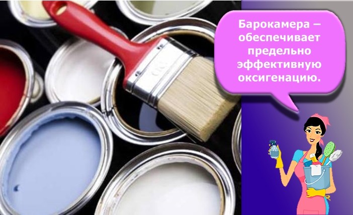 отравление краской симптомы