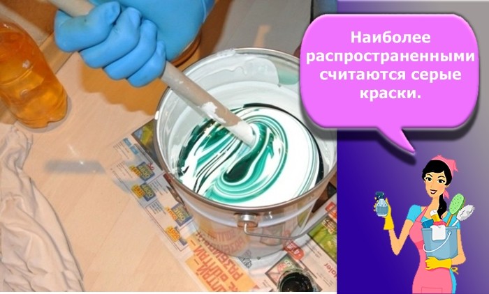 кислотостойкая краска
